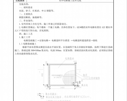 סլ¥188𱦲ƽ̨ʩPDF 5P